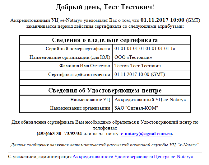 Срок действия электронной